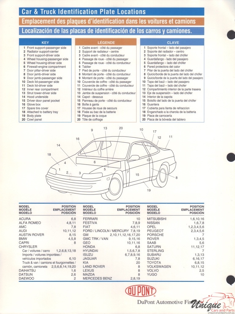 2003 Ford Paint Charts DuPont 9